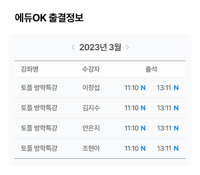 에듀OK 경영통계